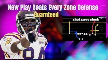 🔥🏈New Play Never B4 Seen/ Destroy Every Zone/ Madden 23.