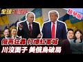 川普與烏克蘭議題