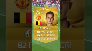 What Happened to Adnan Januzaj? #football #soccer #fifa #manchesterunited