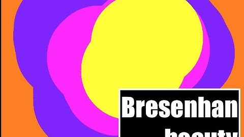 Implementing a Drawing game (Bresenham