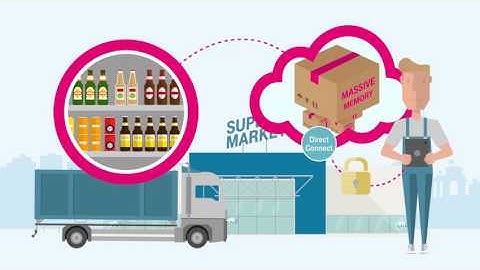 Public Cloud | Open Telekom Cloud | T-Systems