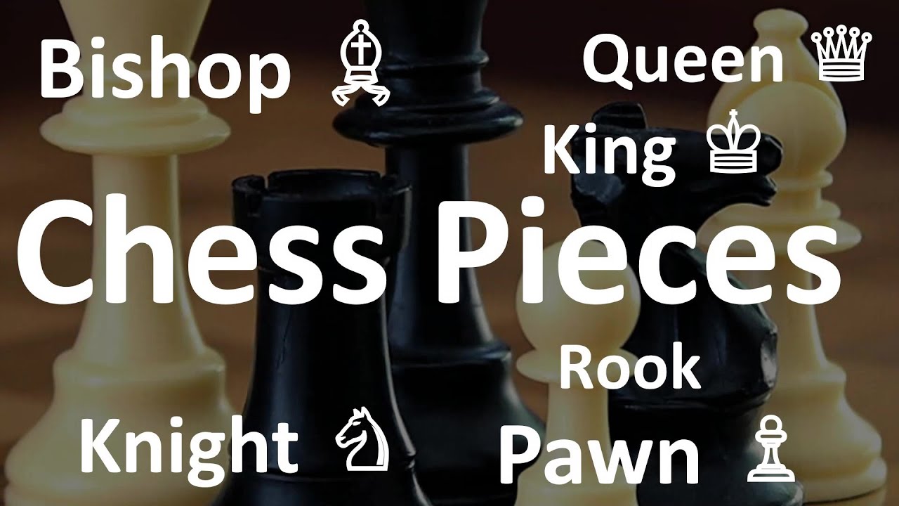 How to Pronounce Chess Pieces Names 