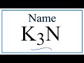 Binary Ionic Compounds and Naming