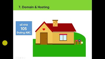 Bài 4 - Domain là gì? Hosting là gì?