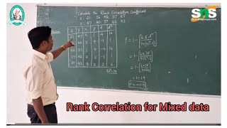 Rank Correlation Coefficient between X and Y| Statistics| SNS Institutions 