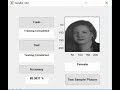 Gender identification using Deep Learning (Matlab code)