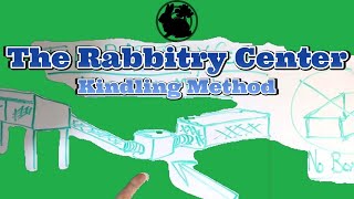The TRC Method For Kindling Rabbits-Limit Your Losses!