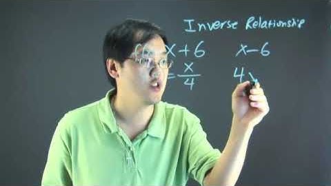 What Does an Inverse Relationship Mean in Math?