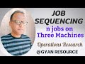 JOB SEQUENCING|| n - jobs on Three Machines||OPERATIONS RESEARCH|| Lecture - 21