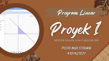 Program Linear - Metode Grafik dan Garis Selidik Menggunakan GeoGebra