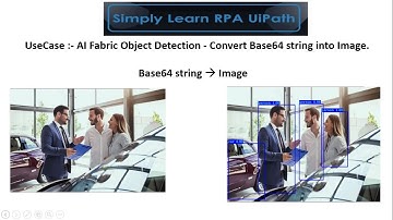 AI Center Object Detection Convert Base64 String into Image using UiPath #UiPath #RPA  #AICenter