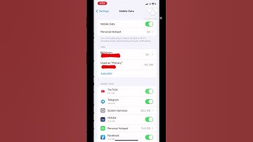 How to  on data roaming on iPhone #shorts