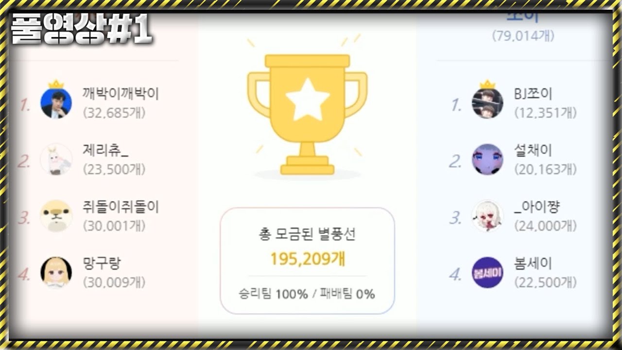 깨박이x제리츄x쥐돌이x망구랑 vs 쪼이x설채이x아이쨩x봄세이 배그 킬내기!  [23.06.19 ep.1]