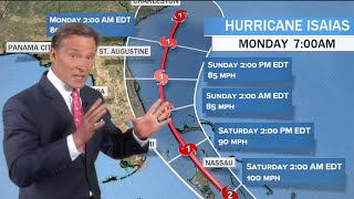 A Hurricane May Be Heading for Florida