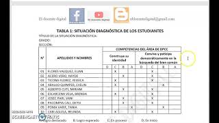 Informe de evaluación diagnóstica 2023 de Primaria y Secundaria | Descarga  Formato - YouTube