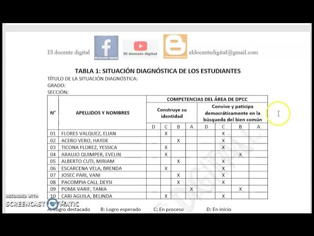 Informe de evaluación diagnóstica 2023 de Primaria y Secundaria | Descarga  Formato - YouTube