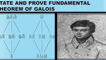 State and proof Fundamental Galois theory .