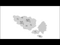 Understanding pH and Its Environmental Impact