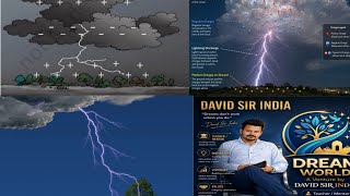 LIGHTNING SIGNAL||CLOUDS POSITIVE CHARGES||CLOUDS NEGATIVE CHARGES||CHARGING ENERGY||CLOUD CHARGES||
