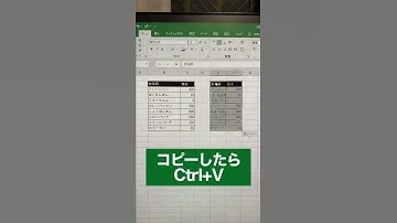 Excelの列幅も一緒にコピーする方法！