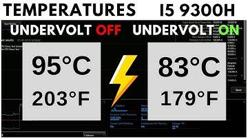How to Undervolt CPU | Intel XTU | i5 9300H | Lenovo Y540 ⚡