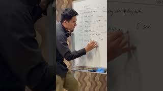 Membuat jurnal akuntansi (akun) #pendidikan #excel Membuat jurnal akuntansi (akun) #pendidikan #excel