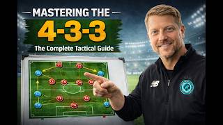 4-3-3 Soccer Tactics: Roles, Pressing, and Build-Out Explained