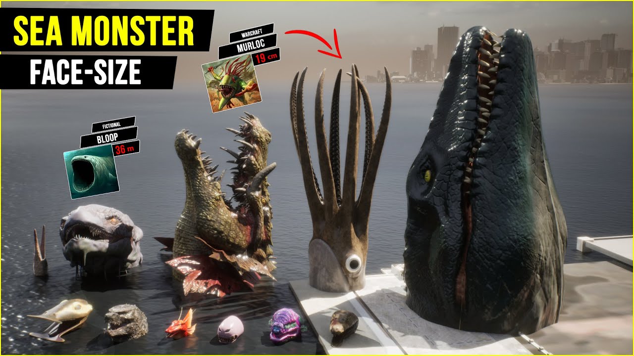 Legendry Sea Monster Face Size Comparison | Sea Monsters | Size Comparison