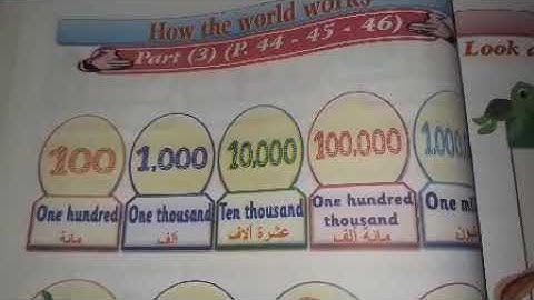 Connect plus primary 2 unit  9 part 3 كونكت بلس الصف الثانى الإبتدائى الوحدة التاسعة الجزء الثالث