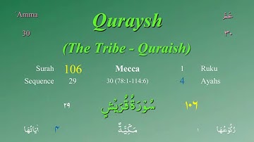 106 Surah Quraysh with Tajweed by Mishary Al Afasy iRecite