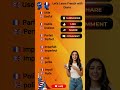 learn french in English fast