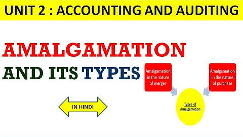 Amalgamation | Absorbtion | External and Internal Reconstruction | Nta Ugc Net Commerce | Htet (Pgt)