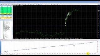 Торговля на форекс от 1$ на полном автомате.(Торговля с использованием советника Ilan версии 1,6 с отключенным мартингейлом. Снижаем риски слива депозита...., 2016-03-17T12:58:15.000Z)