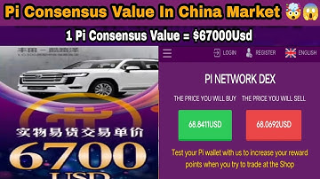 Good news for Pioneers 😱 | Pi Consensus Value $6700 Usd In China | Pi Coin price prediction 2025🤑🤯