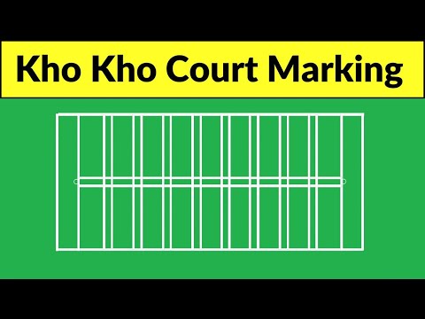 Kho Kho Rules & Regulation | Kho Kho Game Points & Fouls