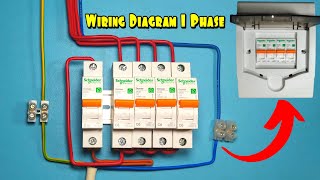 CARA MEMASANG GRUP MCB LISTRIK DI RUMAH YANG BENAR DAN AMAN