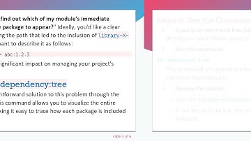 Unraveling Maven Dependencies: How to Discover Why a Particular Package is Included