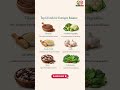 Hormone Balance After 40? Eat These 6 Foods #healthylifestyle #healthyeating