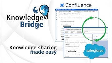 zAgile Knowledge:Bridge -- Knowledge sharing made easy