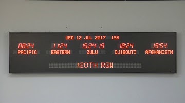 BRG Precision Product