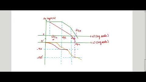 L-8 Frequency Compensation