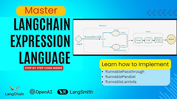 LangChain Expression Language (LCEL): A Deep Dive with Runnable Modules