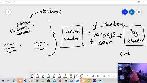 More OpenGL tutorial | Trying not to think about merging this (Part 2)