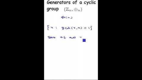 ABSTRACT ALGEBRA | GENERATORS OF A CYCLIC GROUP OF ORDER n | RELATIVELY PRIME | EULER-PHI FUNCTION