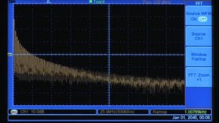 Tektronix TBS1000 Series FFT Measurements