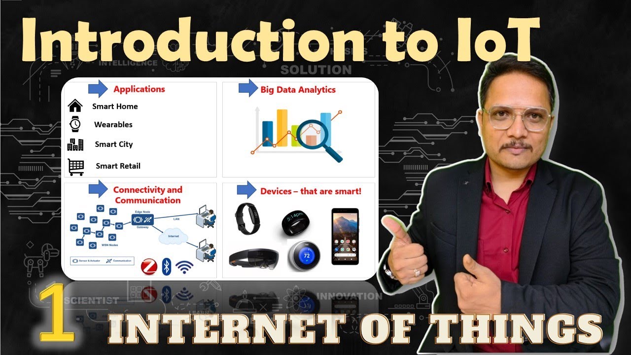 Introduction to IoT - YouTube