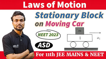 NEET 2023_Calculate the maximum acceleration of a moving car so that a body lying on the floor of