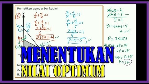 SISTEM PERTIDAKSAMAAN LINEAR DUA VARIBEL - NILAI OPTIMUM