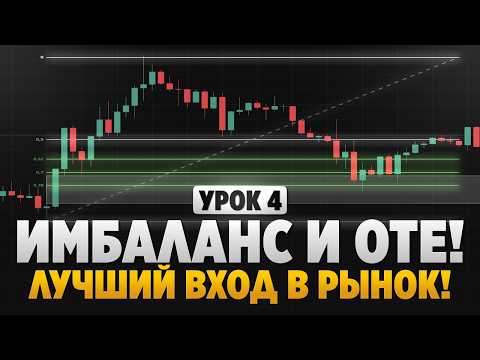УРОК 4! Имбаланс и зона ОТЕ! Обучение трейдингу с нуля!