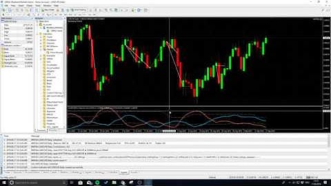 Using your indicators with NNFX EA